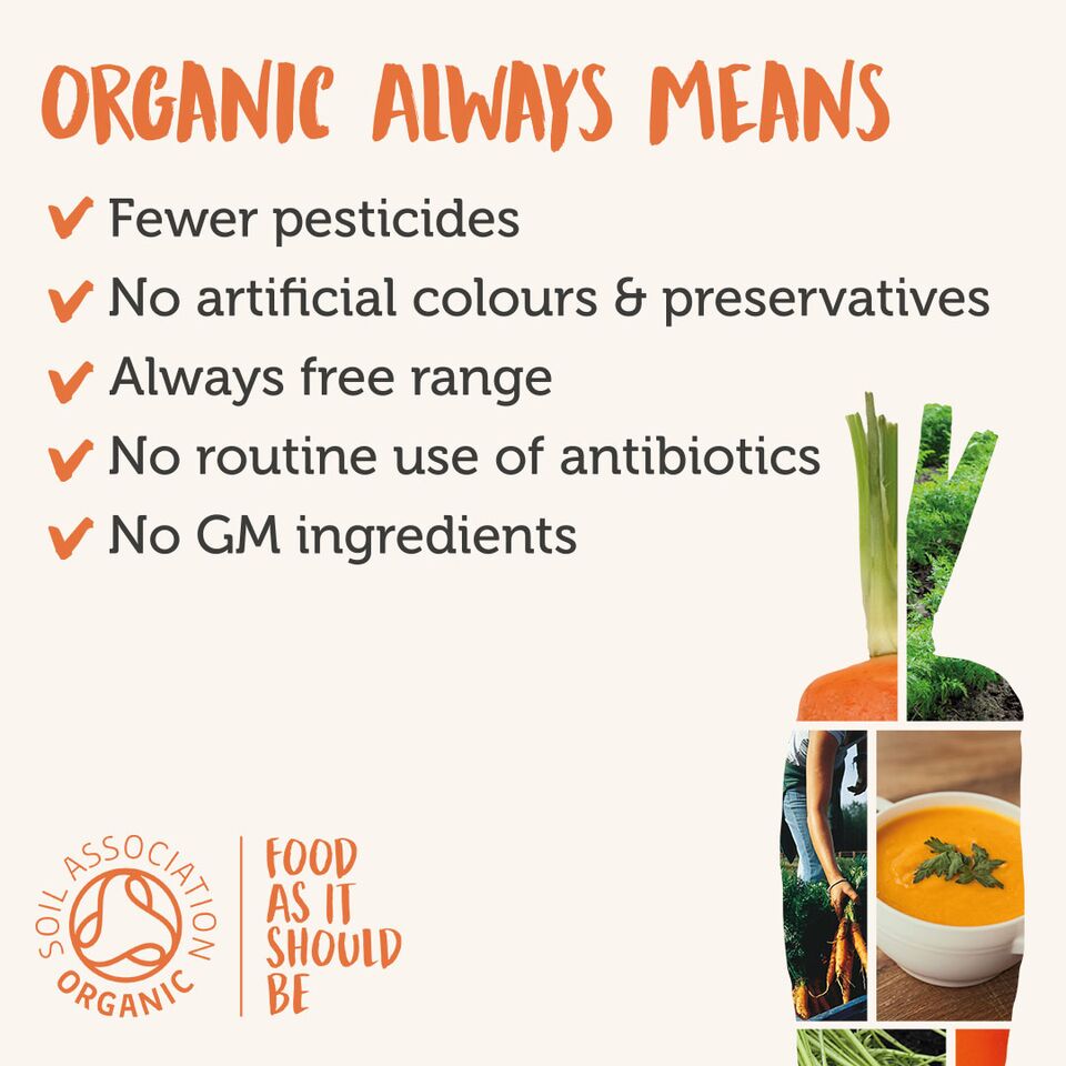Organic always means