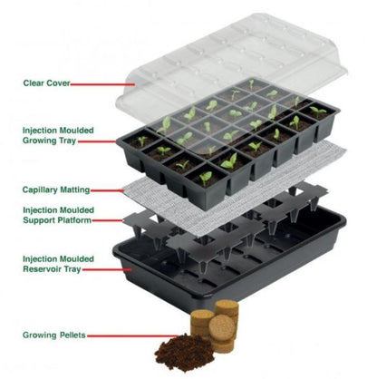 Ultimate 24 Cell Self Watering Seed Success Kit with 24 Growing Pellets - G180